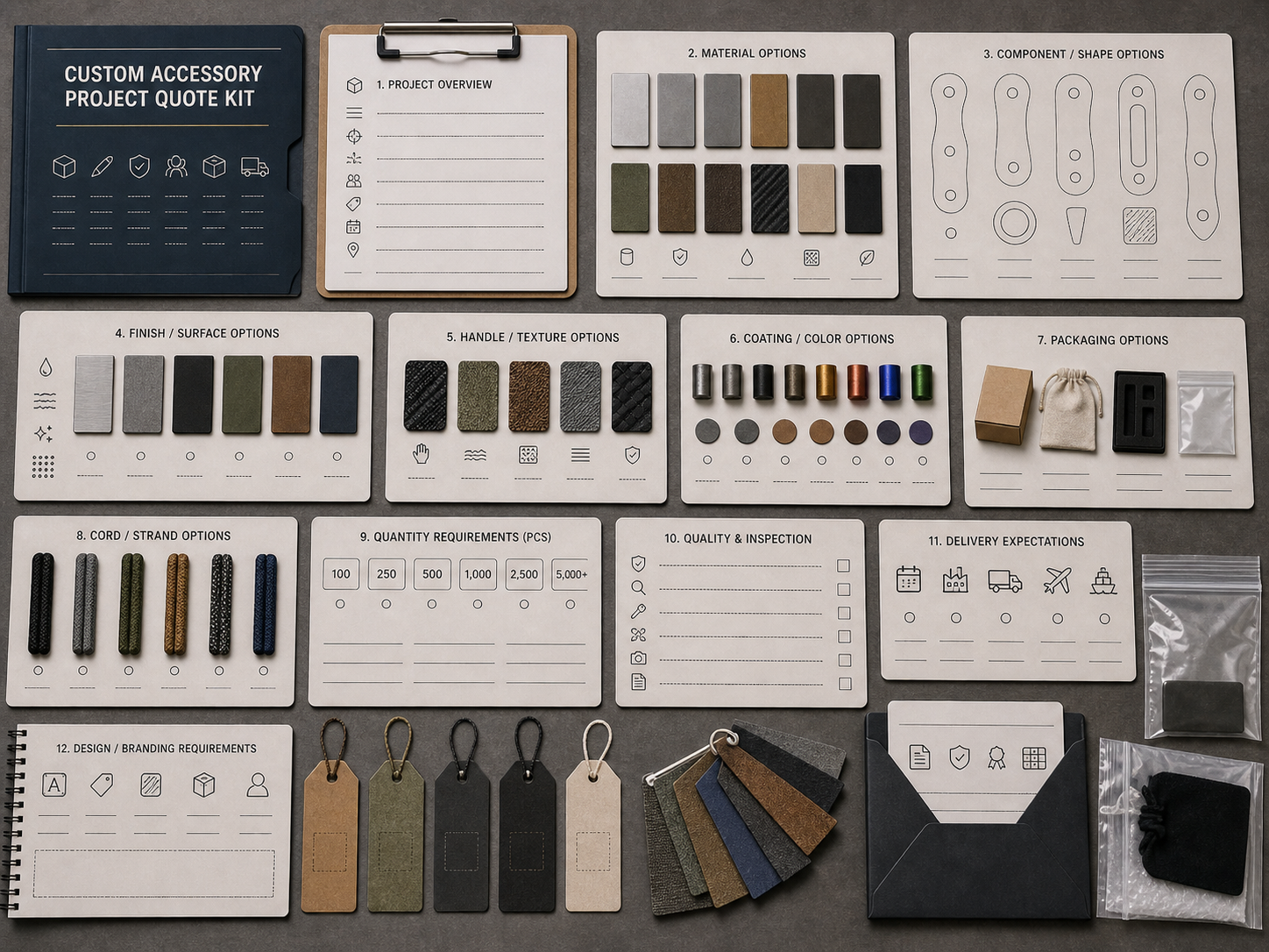 custom knife RFQ preparation for B2B buyers custom knife RFQ preparation for B2B buyers