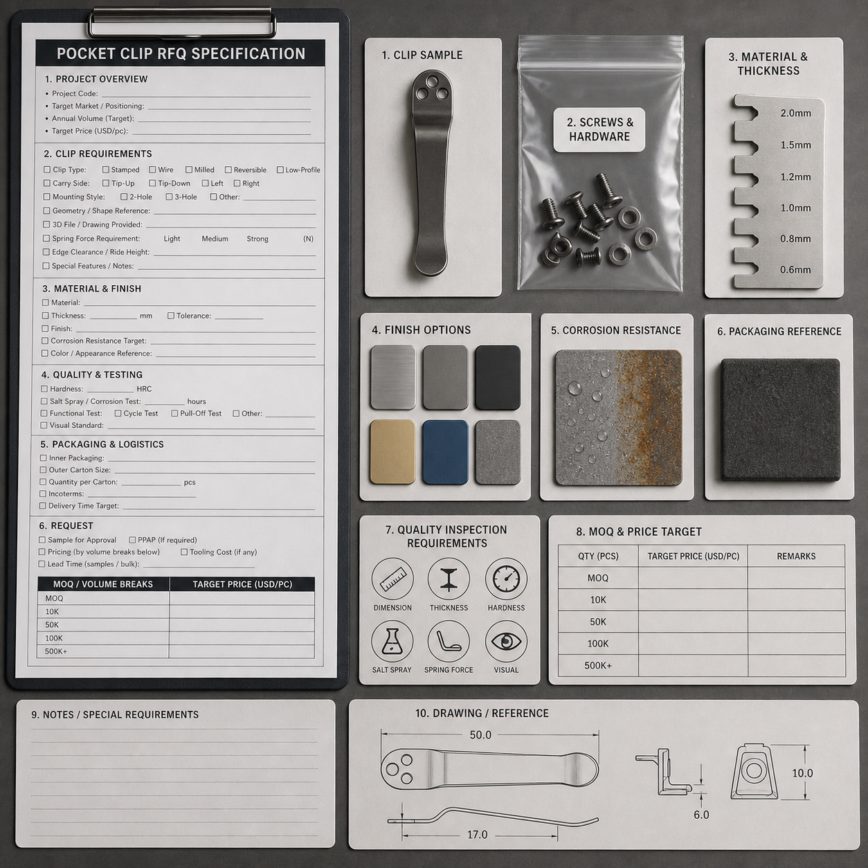 pocket clip RFQ checklist pocket clip RFQ checklist